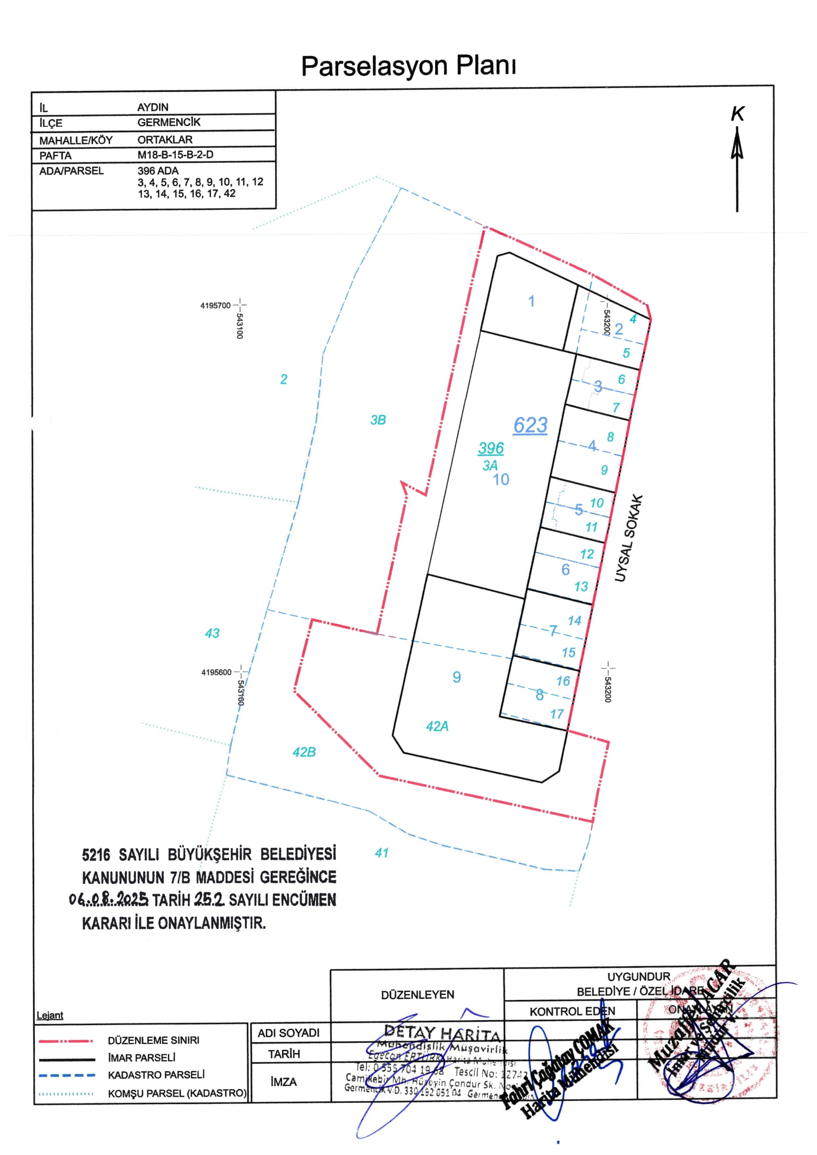 Parselasyon Planı ve Dağıtım Cetveli